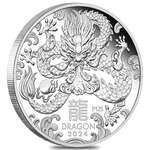 Perth Mint Lunar Series Silver Coins