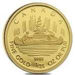Gold Canadian Commemorative Coins