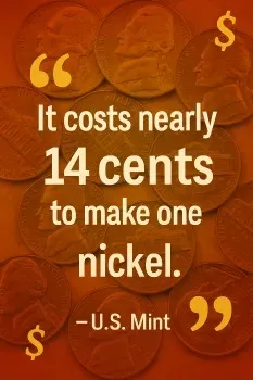 us mint nickel cost quote